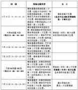 山东省普通高校招生志愿填报百问百答（2024版）